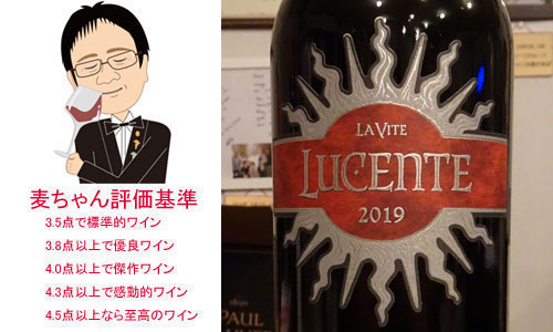 ルチェンテ　2019